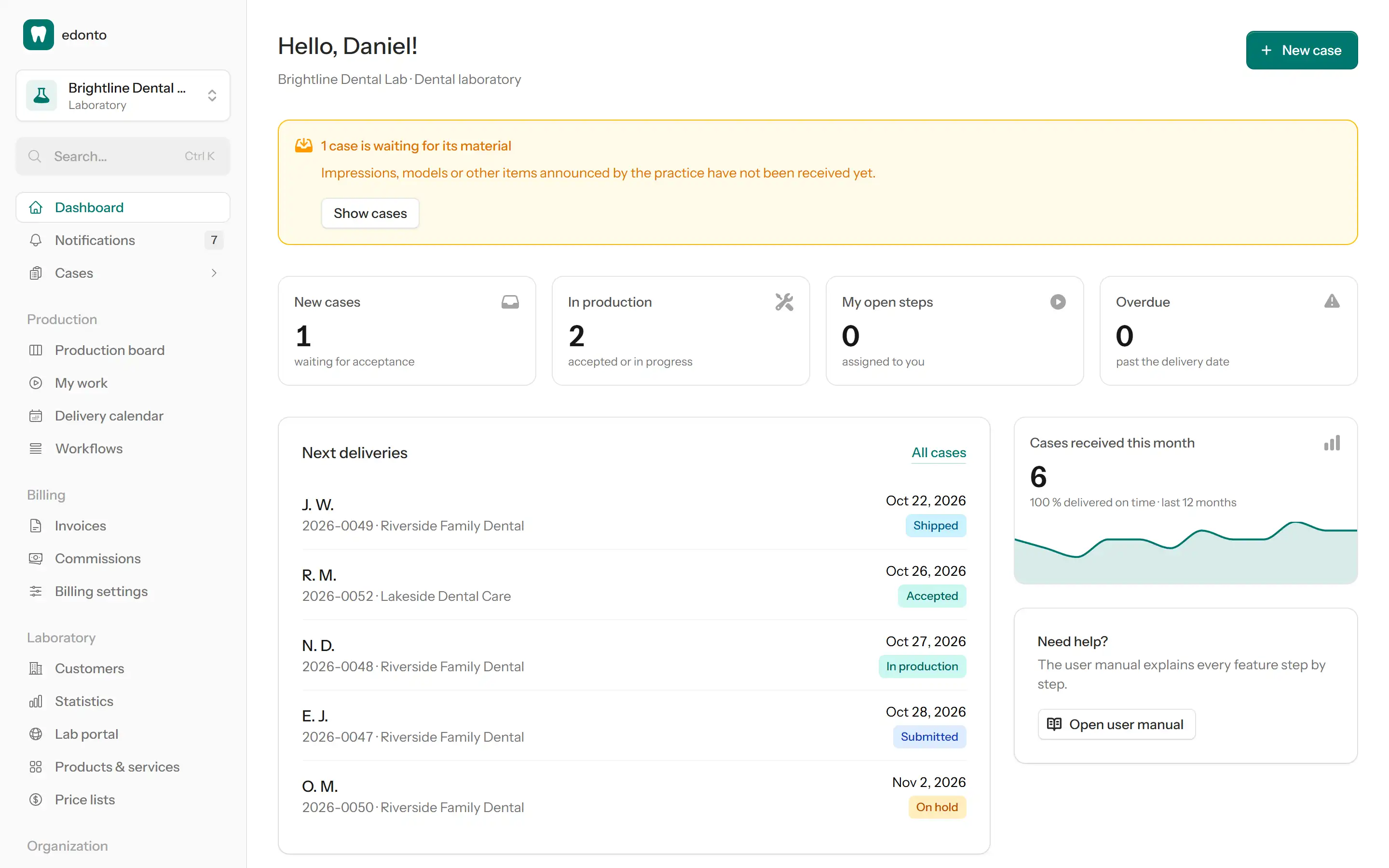 edonto lab dashboard with new cases, cases in production and the next deliveries