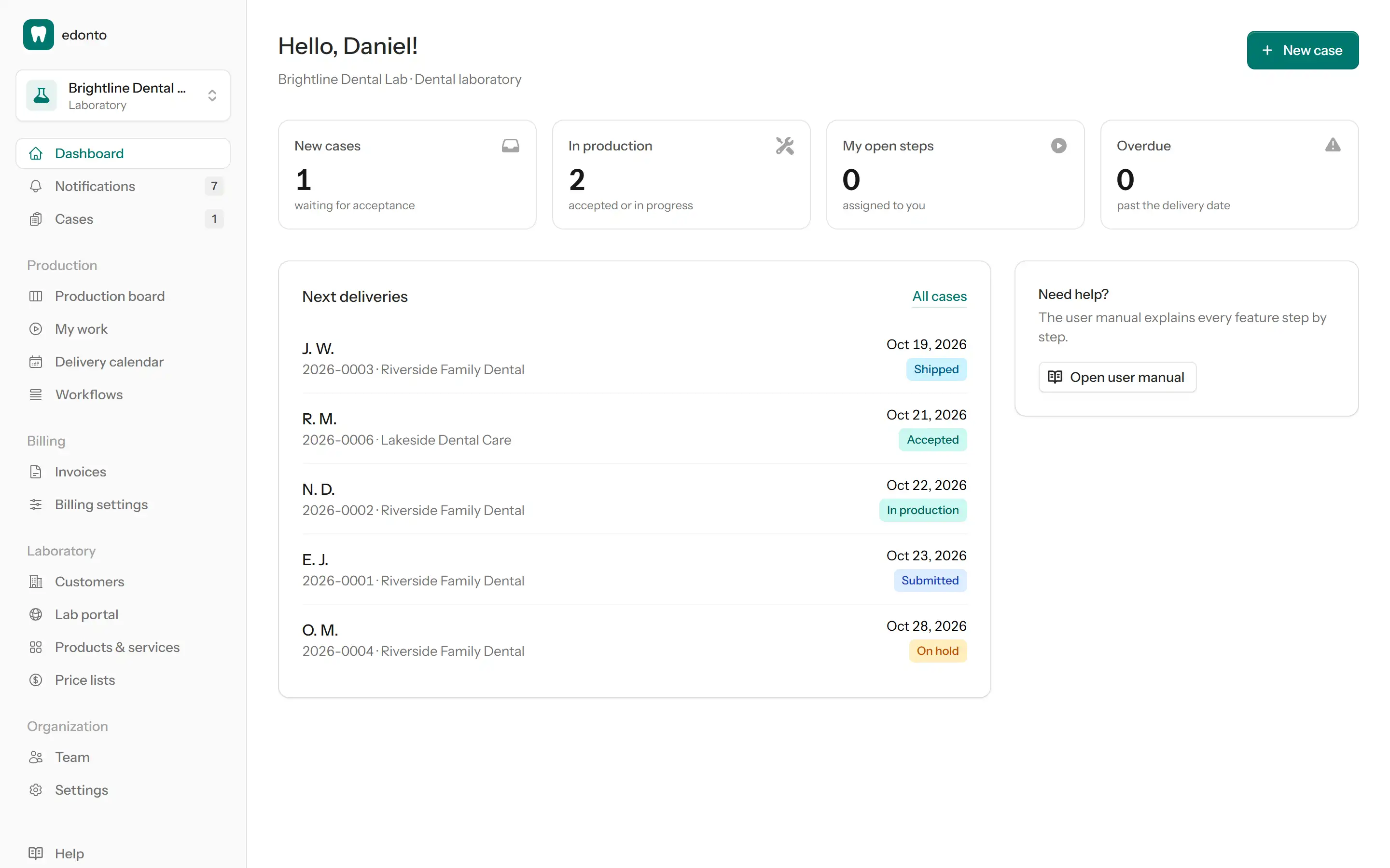 Lab dashboard with new cases, cases in production, open steps and the next deliveries