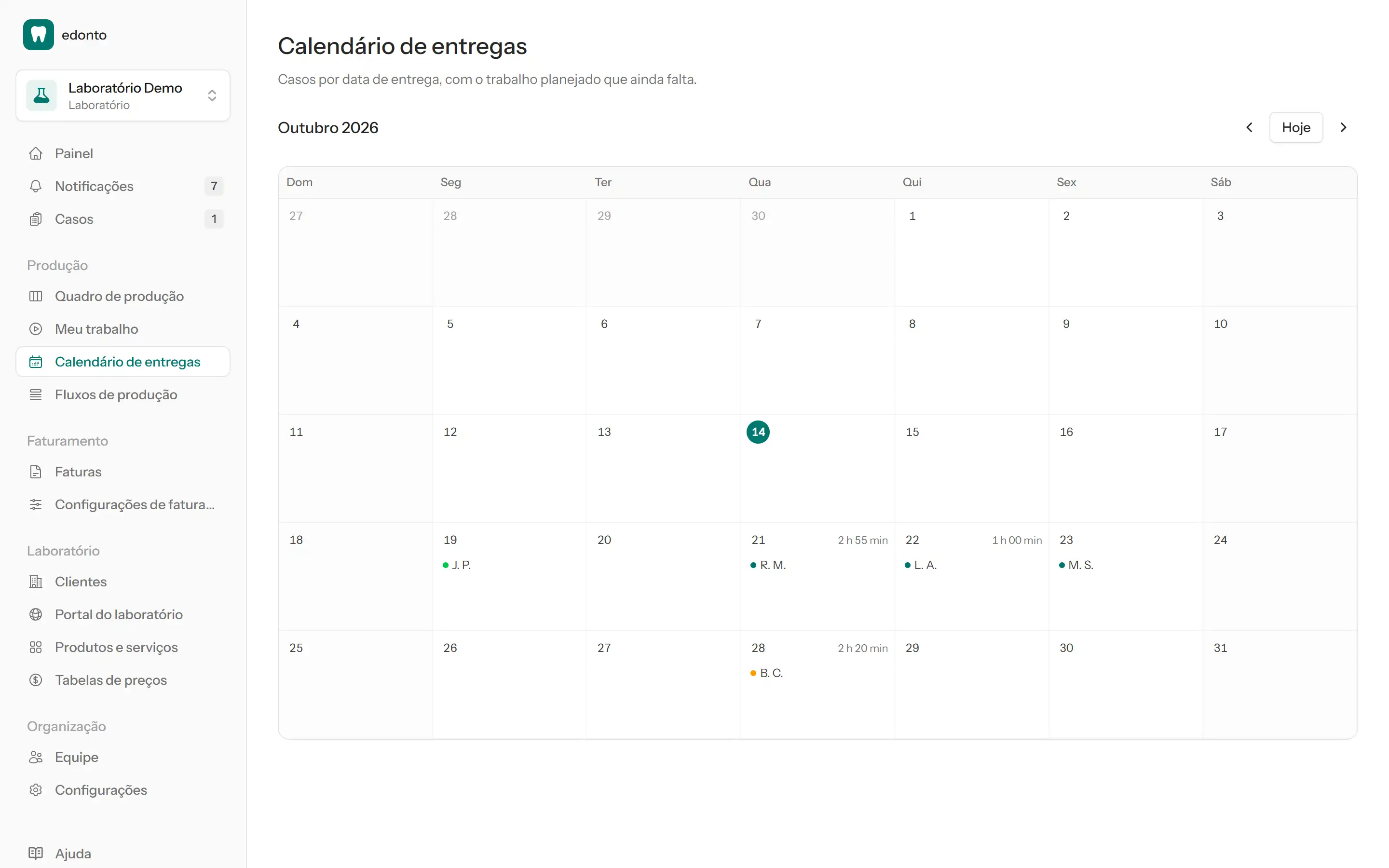 Calendário de entregas de um laboratório com casos e carga de trabalho por dia