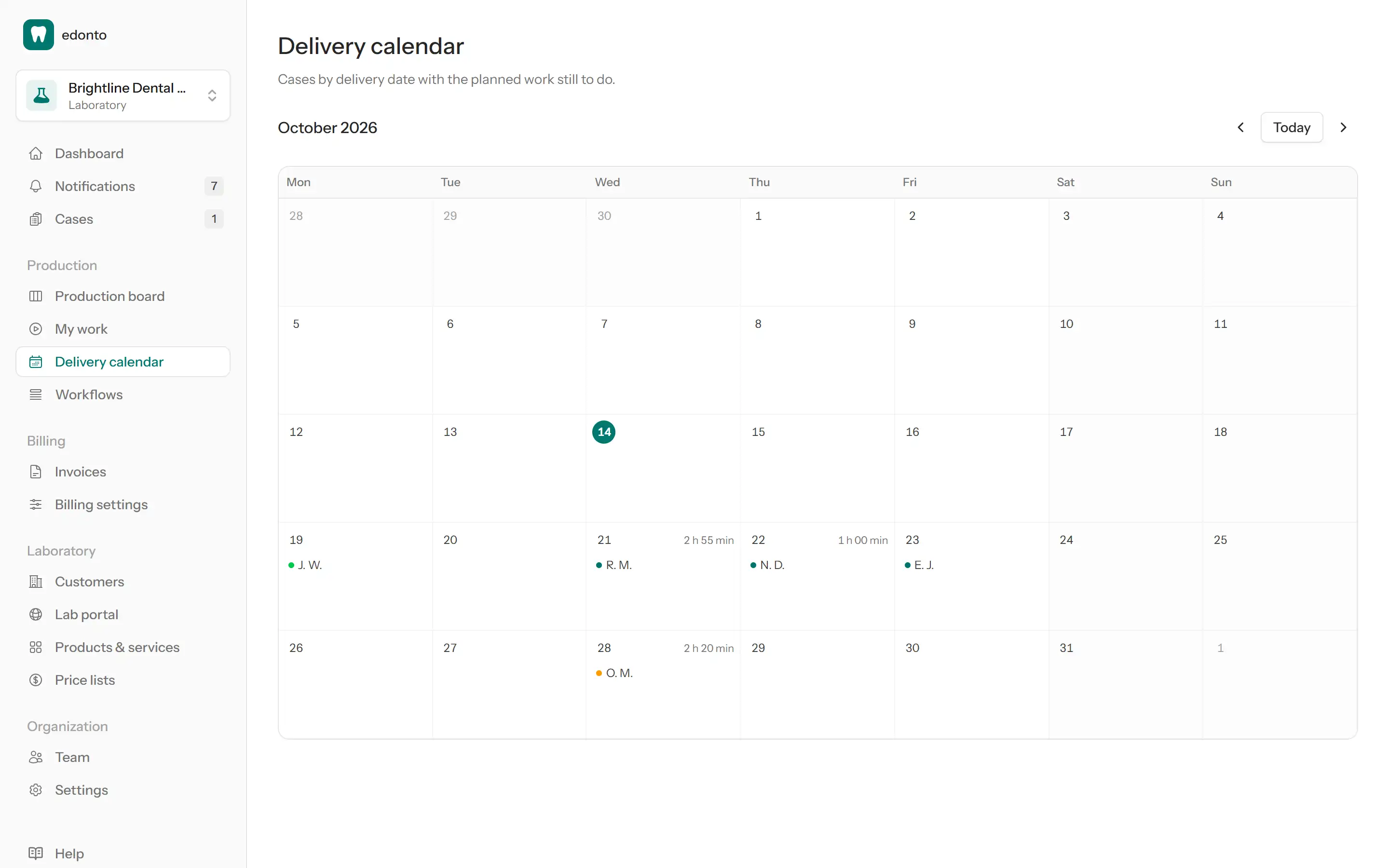 Delivery calendar of a lab with cases and workload per day